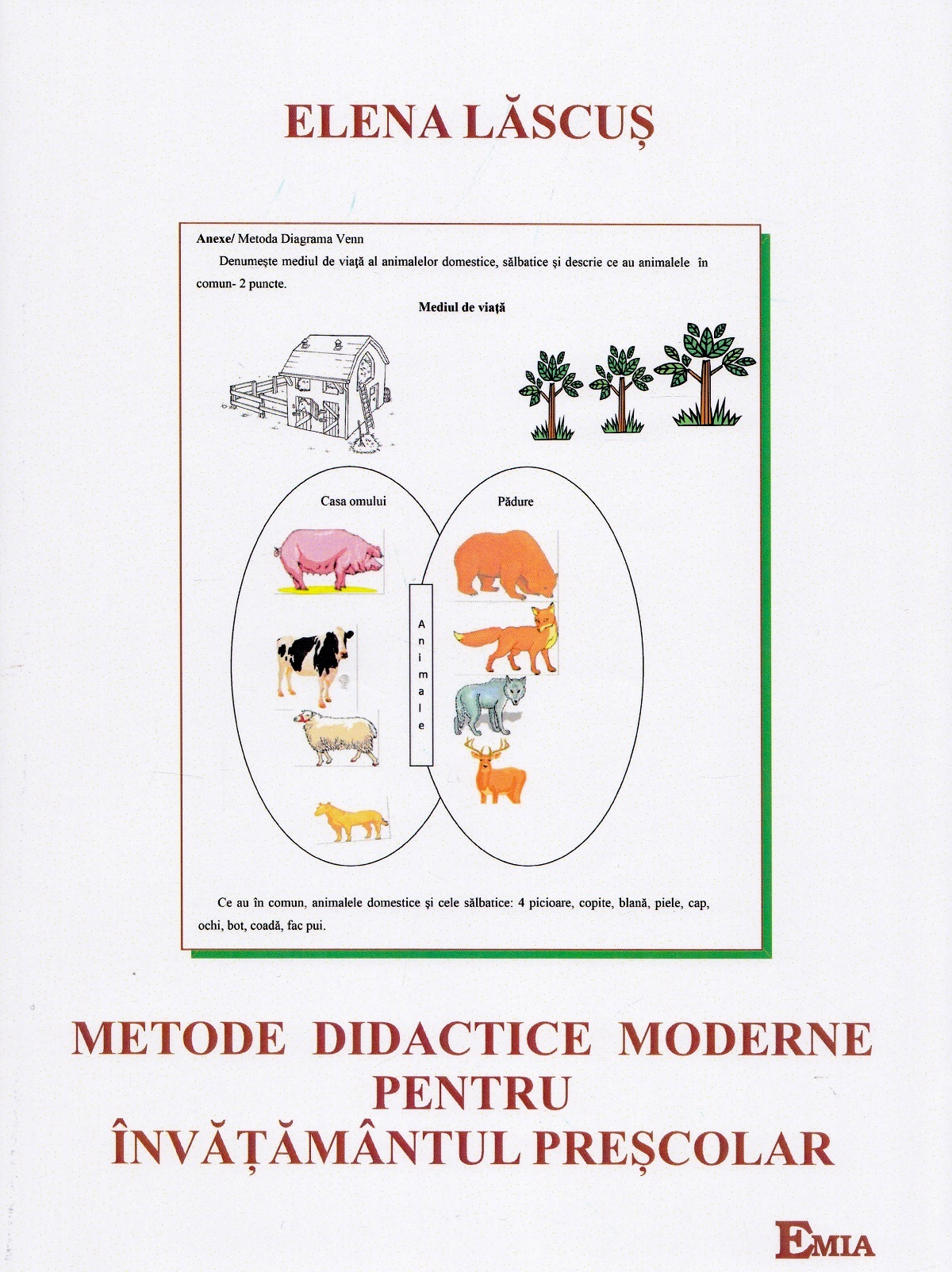 Metode didactice moderne pentru invatamantul prescolar - Elena Lascus