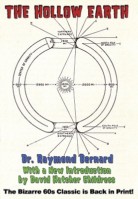 The Hollow Earth - Raymond Bernard