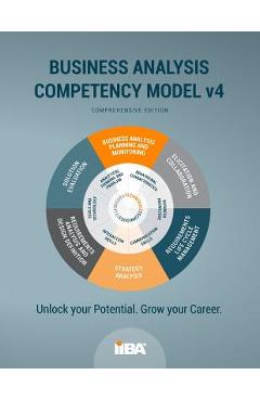 Coperta cărții 'The Business Analysis Competency Model(R) version 4 - Iiba'
