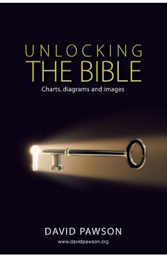 UNLOCKING THE BIBLE Charts, diagrams and images - David Pawson