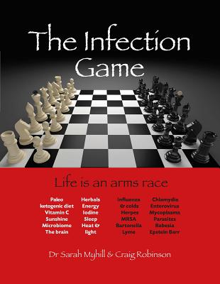 The Infection Game: Life Is an Arms Race - Sarah Myhill