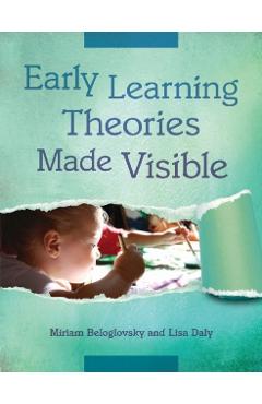 Early Learning Theories Made Visible - Miriam Beloglovsky