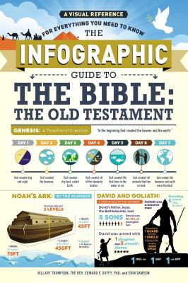 The Infographic Guide to the Bible: The Old Testament: A Visual Reference for Everything You Need to Know - Hillary Thompson
