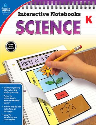 Science, Grade K - Holly Rafidi
