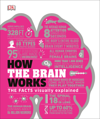 How the Brain Works: The Facts Visually Explained - Dk