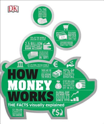 How Money Works: The Facts Visually Explained - Dk