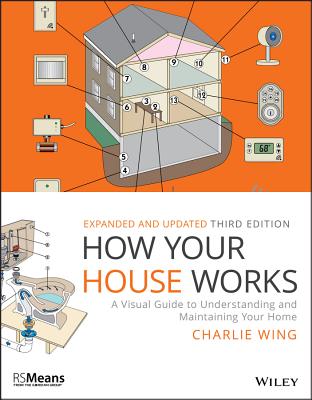 How Your House Works: A Visual Guide to Understanding and Maintaining Your Home - Charlie Wing