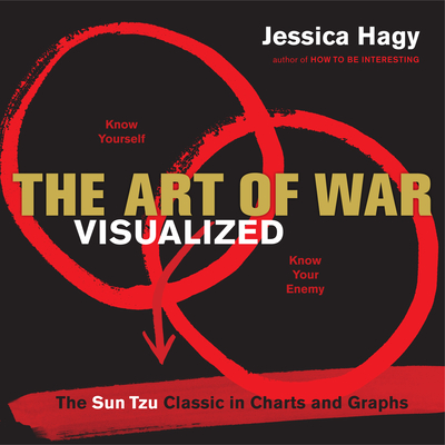 The Art of War Visualized: The Sun Tzu Classic in Charts and Graphs - Jessica Hagy