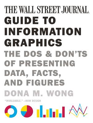 The Wall Street Journal Guide to Information Graphics: The Dos and Don'ts of Presenting Data, Facts, and Figures - Dona M. Wong