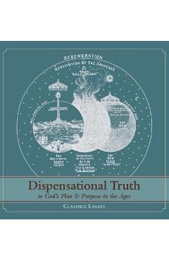Poza produsului Dispensational Truth [with Full Size Illustrations], or God's Plan and Purpose in the Ages - Clarence Larkin