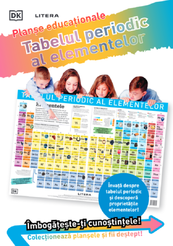 Tabelul periodic al elementelor. Planse educationale