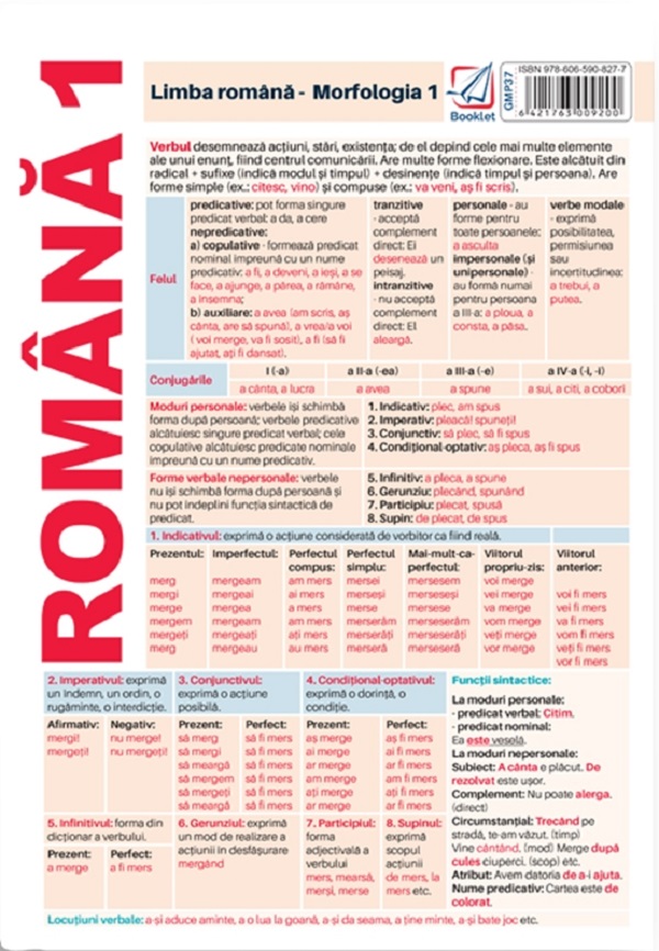 Plansa Romana 1. Limba romana: Morfologia 1