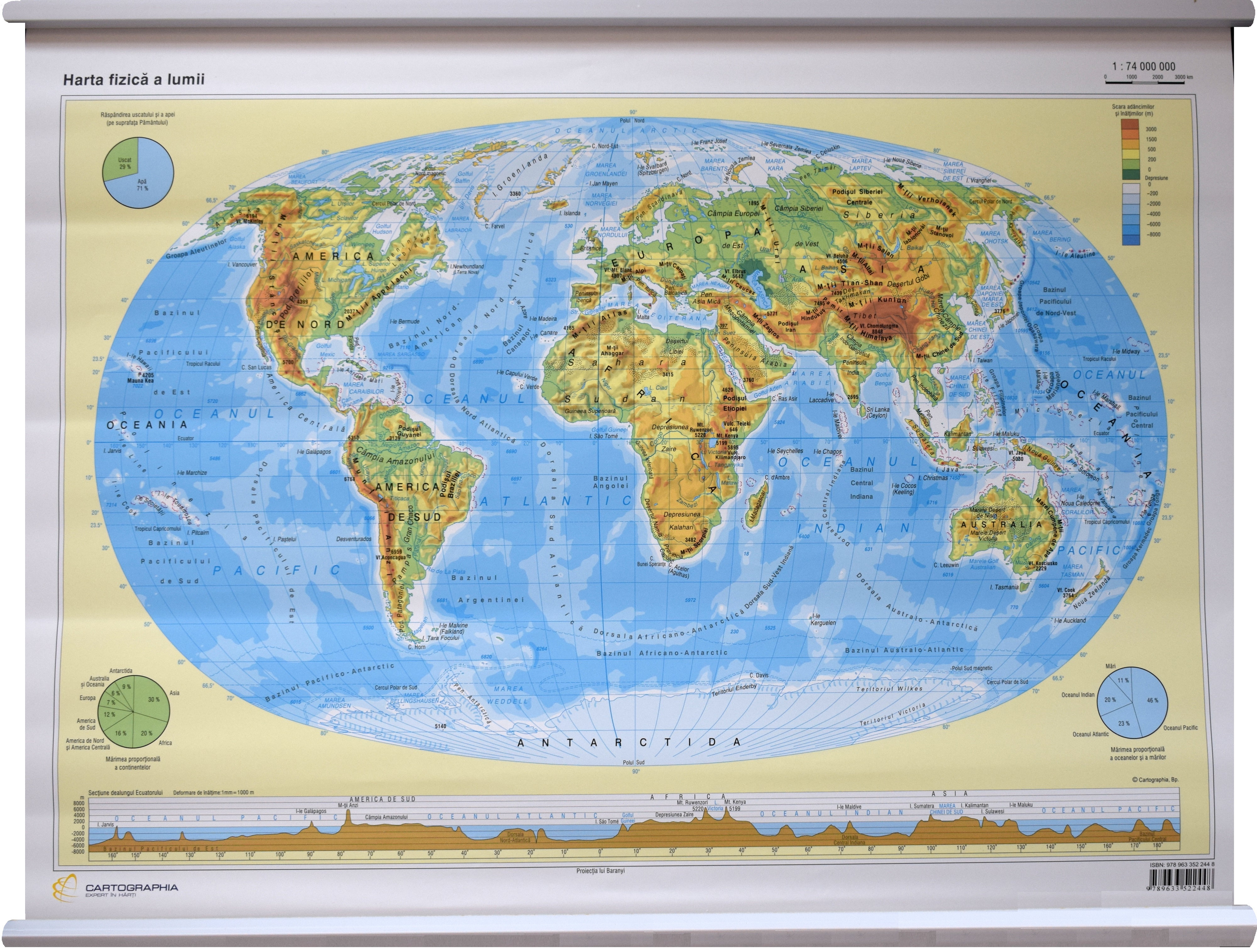 Harta fizica a lumii