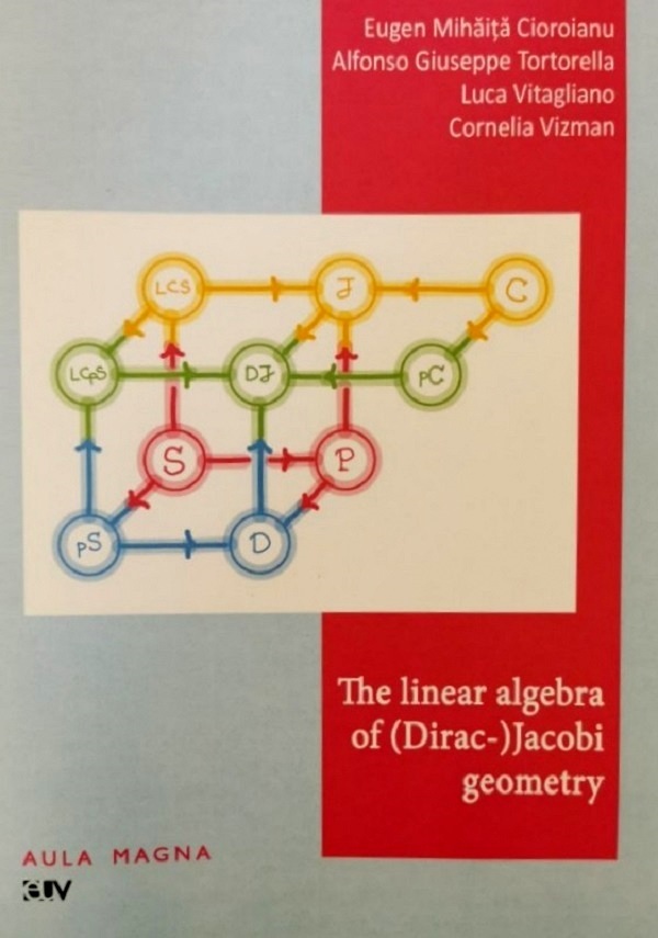 The linear algebra of (Dirac-) Jacobi geometry - Eugen Mihaita Cioroianu