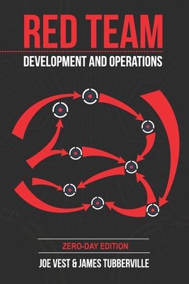 Red Team Development and Operations: A practical guide - James Tubberville