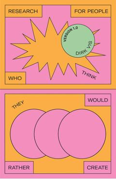 Coperta cărții 'Research for People Who Think They Would Rather Create - Dirk Vis'