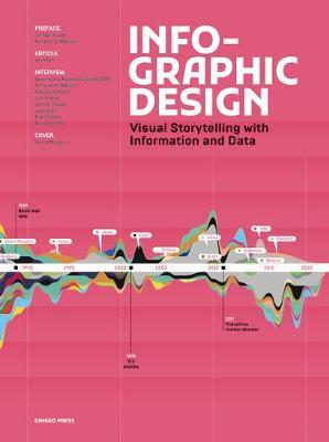 Infographic Design: Visual Storytelling with Information and Data - Sandu