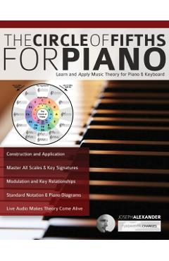 The Circle of Fifths for Piano - Joseph Alexander