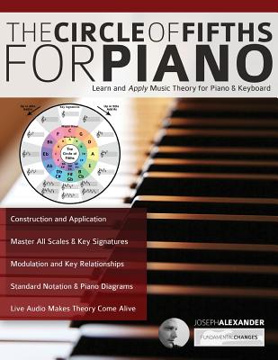The Circle of Fifths for Piano - Joseph Alexander