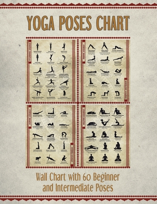 Yoga Poses Chart: Chart / Mini Poster With 60 Common Hatha Yoga Poses / Asanas in Sanskrit and English - The Mindful Word