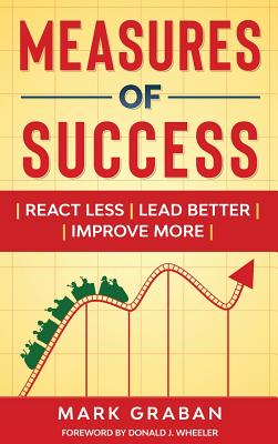 Measures of Success: React Less, Lead Better, Improve More - Mark Graban
