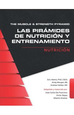 The Muscle and Strength Pyramid: Nutricin - Andy Morgan