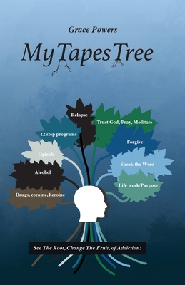 MyTapesTree: See The Root, Change The Fruit, of Addiction! - Grace Powers