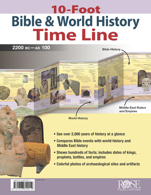 10-Foot Bible & World History Time Line - Bristol Works Inc