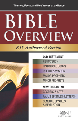 Pamphlet: Bible Overview: KJV - Rw Research Inc