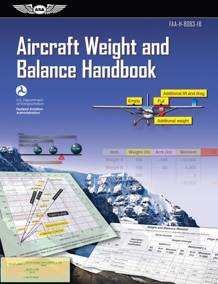 Aircraft Weight and Balance Handbook: Faa-H-8083-1b - Federal Aviation Administration (faa)/av