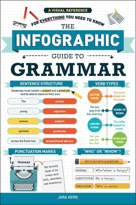 The Infographic Guide to Grammar: A Visual Reference for Everything You Need to Know - Jara Kern