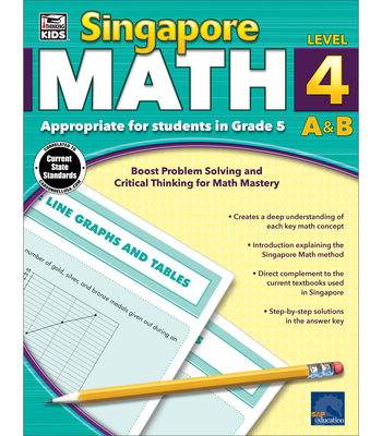 Singapore Math, Grade 5 - Thinking Kids