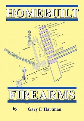 Homebuilt Firearms - Gary F. Hartman