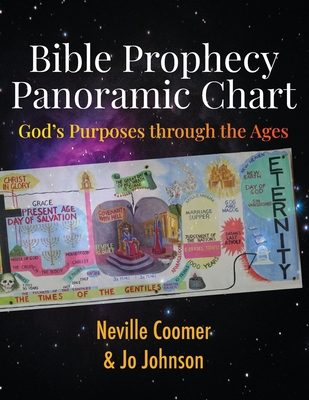 Bible Prophecy Panoramic Chart: God's Purposes through the Ages - Jo Johnson