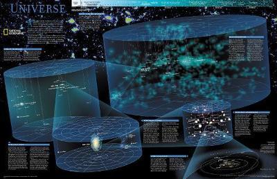 National Geographic: The Universe Wall Map (31.25 X 20.25 Inches) - National Geographic Maps