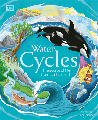 Water Cycles - Dk