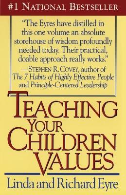 Teaching Your Children Values - Richard Eyre
