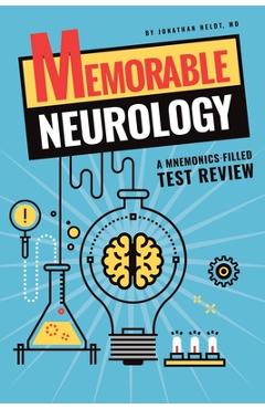 Poza produsului Memorable Neurology - Jonathan P. Heldt M. D.