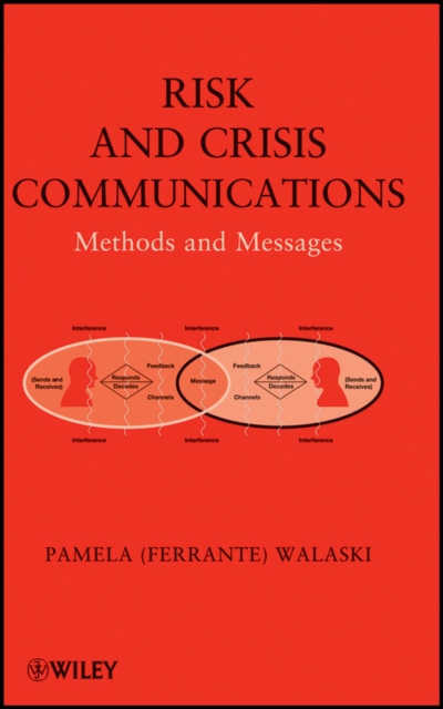 Risk and Communication - Walaski