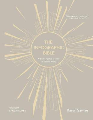 The Infographic Bible: Visualising the Drama of God's Word - Karen Sawrey
