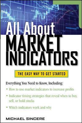 All about Market Indicators - Michael Sincere