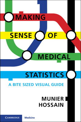 Making Sense of Medical Statistics: A Bite Sized Visual Guide - Munier Hossain