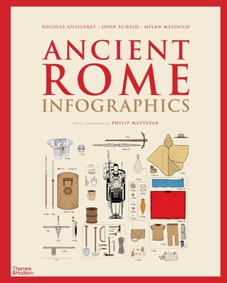 Ancient Rome: Infographics - Nicolas Guillerat