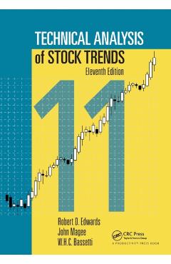 Technical Analysis of Stock Trends - Robert D. Edwards