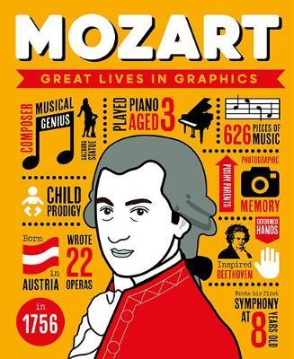 Great Lives in Graphics: Mozart - Button Books