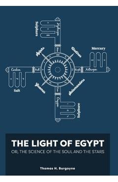 Poza produsului The Light of Egypt; Or, the Science of the Soul and the Stars [Two Volumes in One] - Thomas Burgoyne