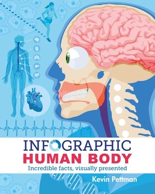 Infographic Human Body: Incredible Facts, Visually Presented - Kevin Pettman
