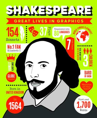 Great Lives in Graphics: Shakespeare - Button Books
