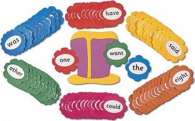 Jolly Phonics Tricky Word Wall Flowers: In Print Letters - Sue Lloyd
