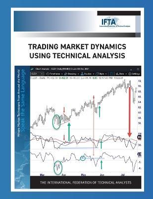 Trading Market Dynamics Using Technical Analysis - Constance M. Brown
